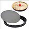 RK Bakeware China Foodservice NSF No adhesivo Bajo suelto en forma redonda de la pizzaría