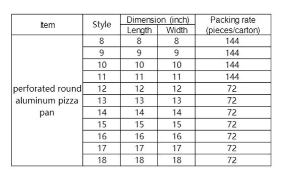 bandeja de pizza comercial de 10 pulgadas para cuerno de punz molde de bandeja de pizza para pizzas sartén de plata con agujeros